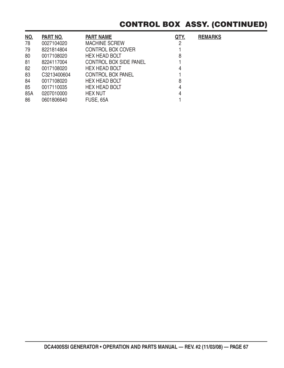 Multiquip DCA400SSI manual 8221814804, 8224117004, C3213400604, 0017110035, 85A 0207010000, 0601806640 