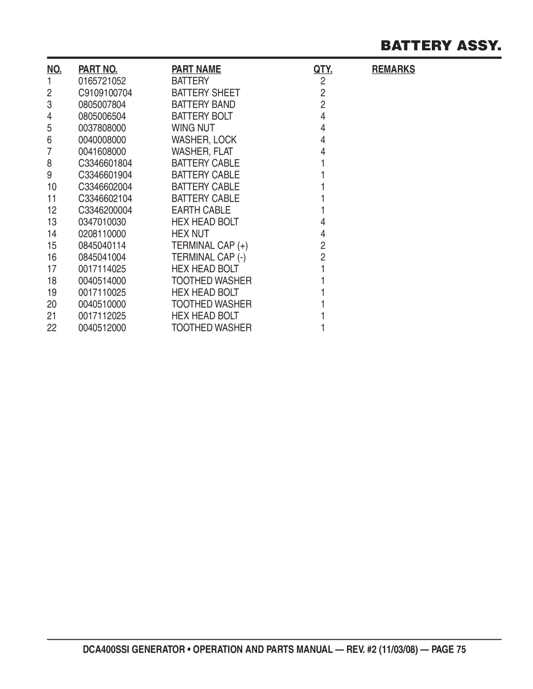 Multiquip DCA400SSI 0165721052, C9109100704, 0805007804, 0805006504, 0037808000, C3346601804, C3346601904, C3346602004 