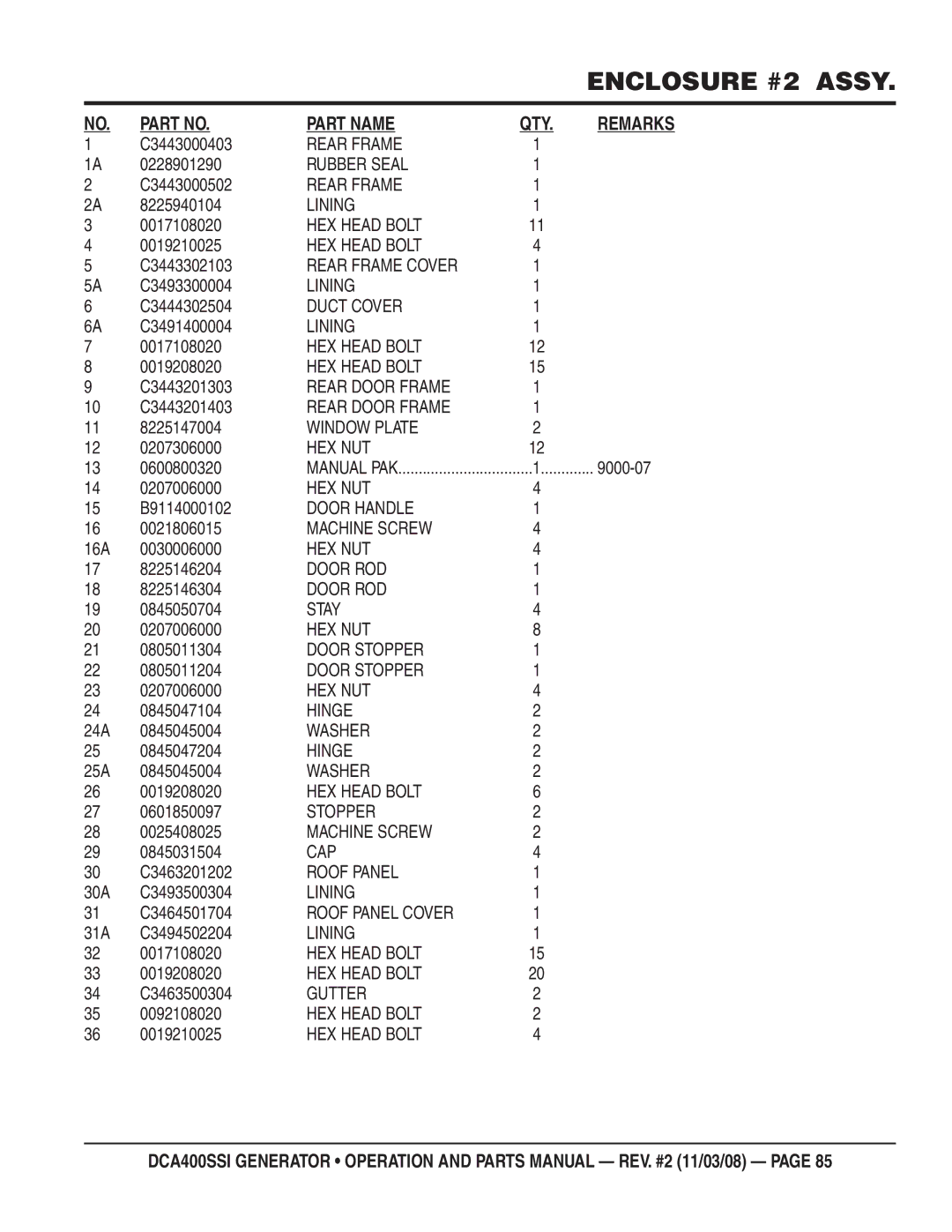 Multiquip DCA400SSI manual Rear Frame 