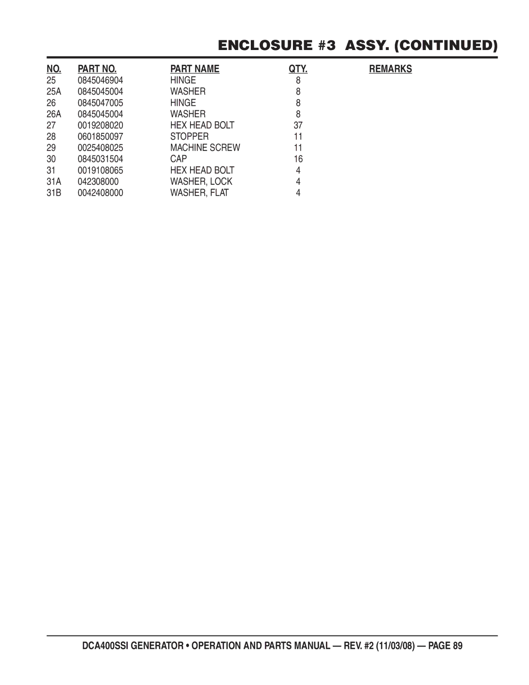 Multiquip DCA400SSI manual 0845046904 