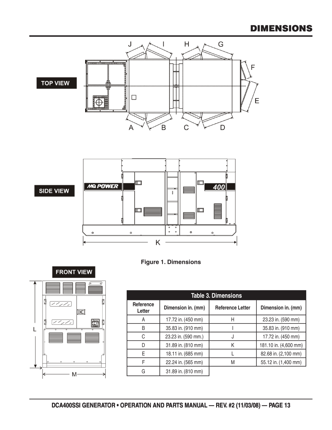 Multiquip DCA400SSI manual Dimensions, Reference 