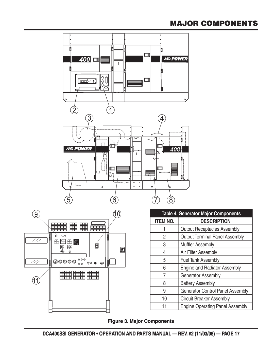 Multiquip DCA400SSI manual Generator Major Components, Item No 