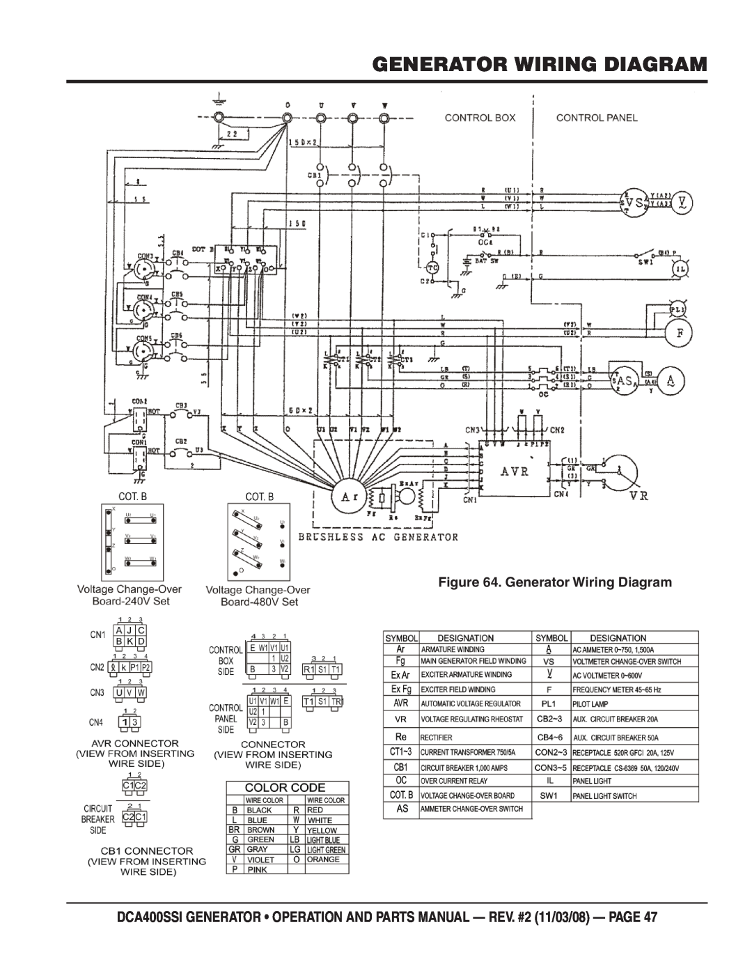 Multiquip DCA400SSI manual Generator Wiring Diagram 