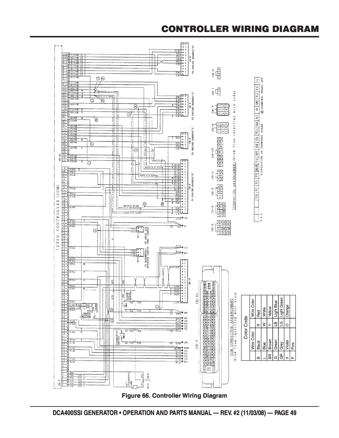 Multiquip DCA400SSI manual Controller Wiring Diagram 