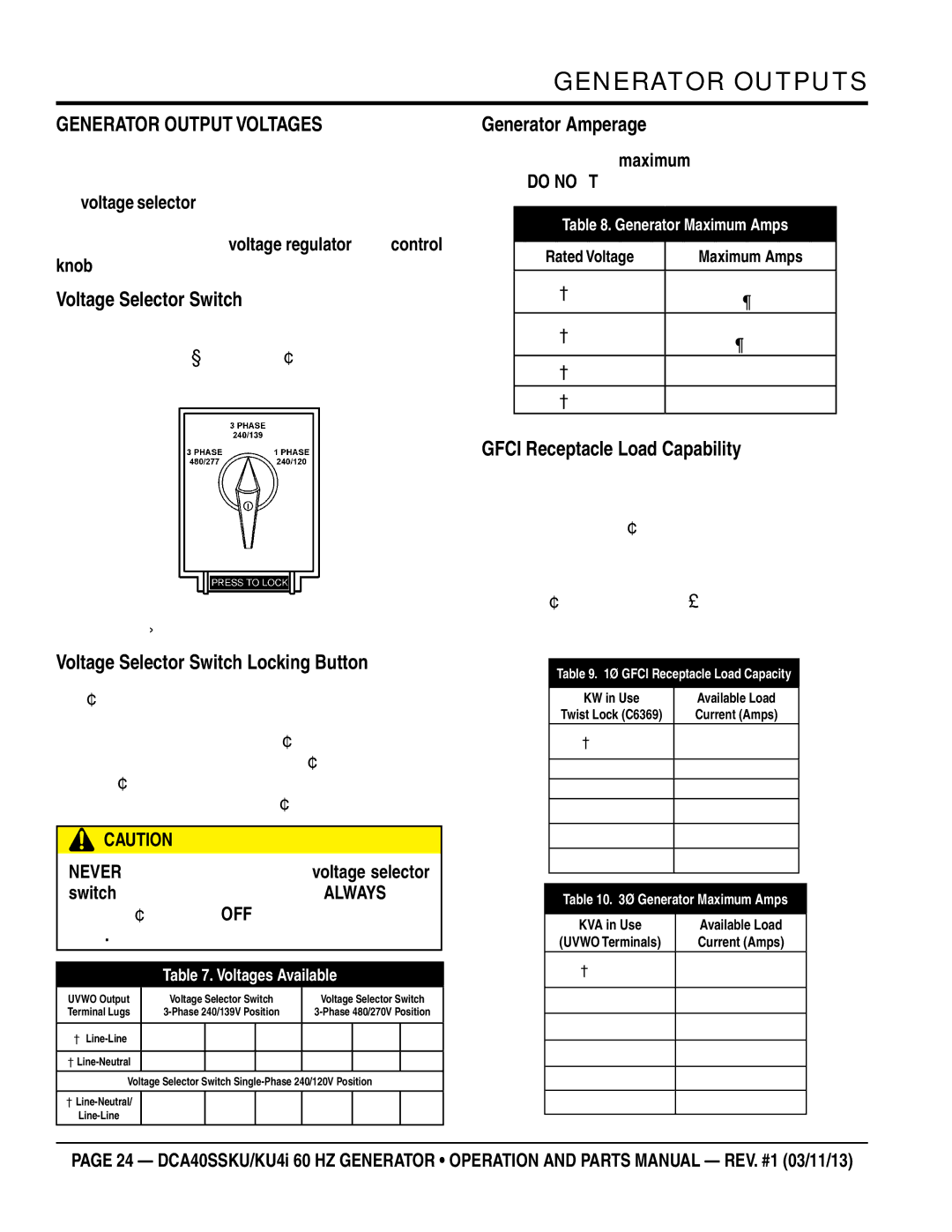 Multiquip DCA40SSKU4i manual Generator Output Voltages, Voltage Selector Switch, Generator Amperage 