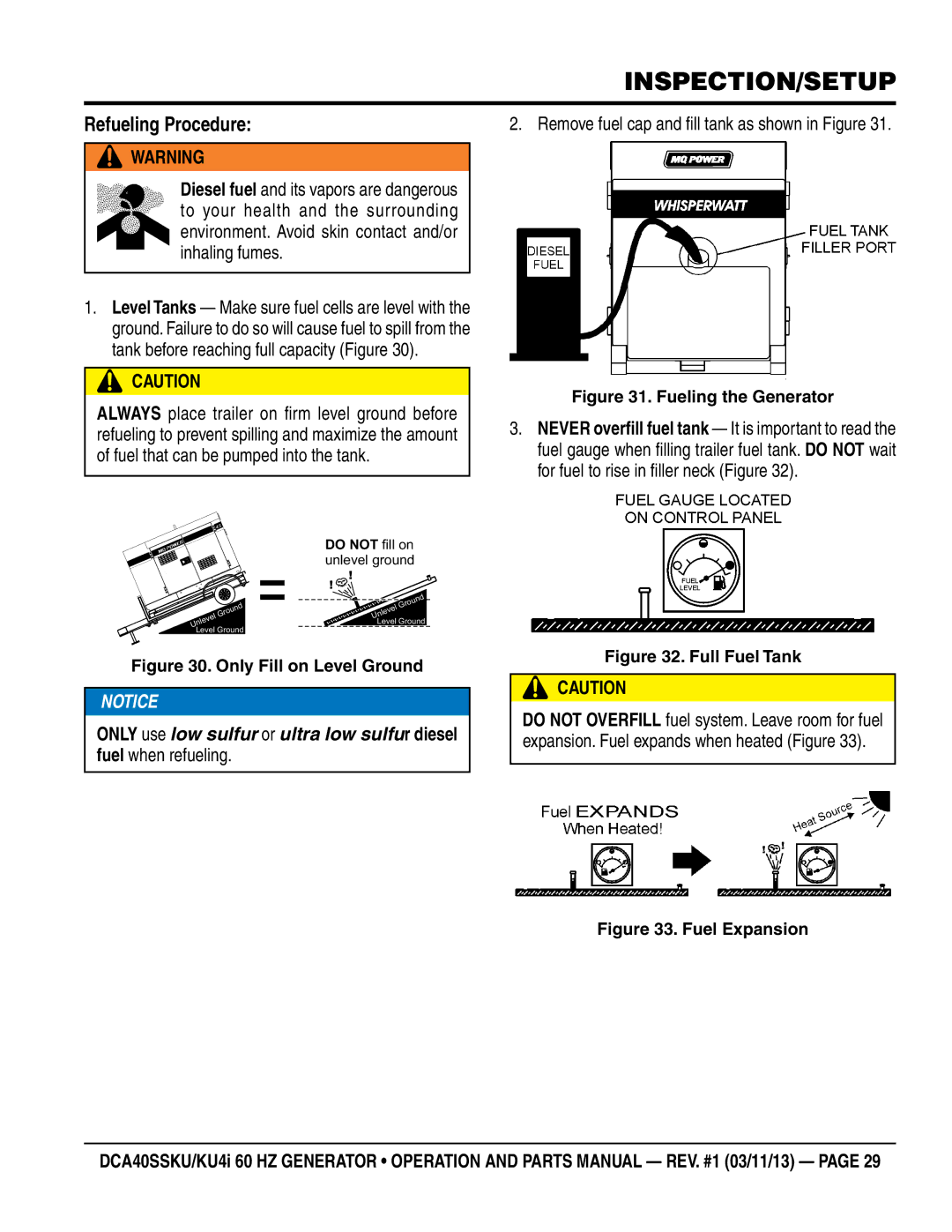 Multiquip DCA40SSKU4i manual Refueling Procedure, Remove fuel cap and fill tank as shown in Figure 