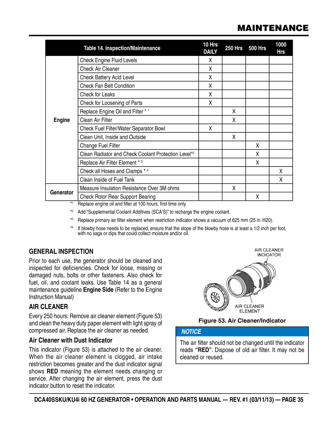 Multiquip DCA40SSKU4i manual Maintenance, General Inspection Air Cleaner, Air Cleaner with Dust Indicator 