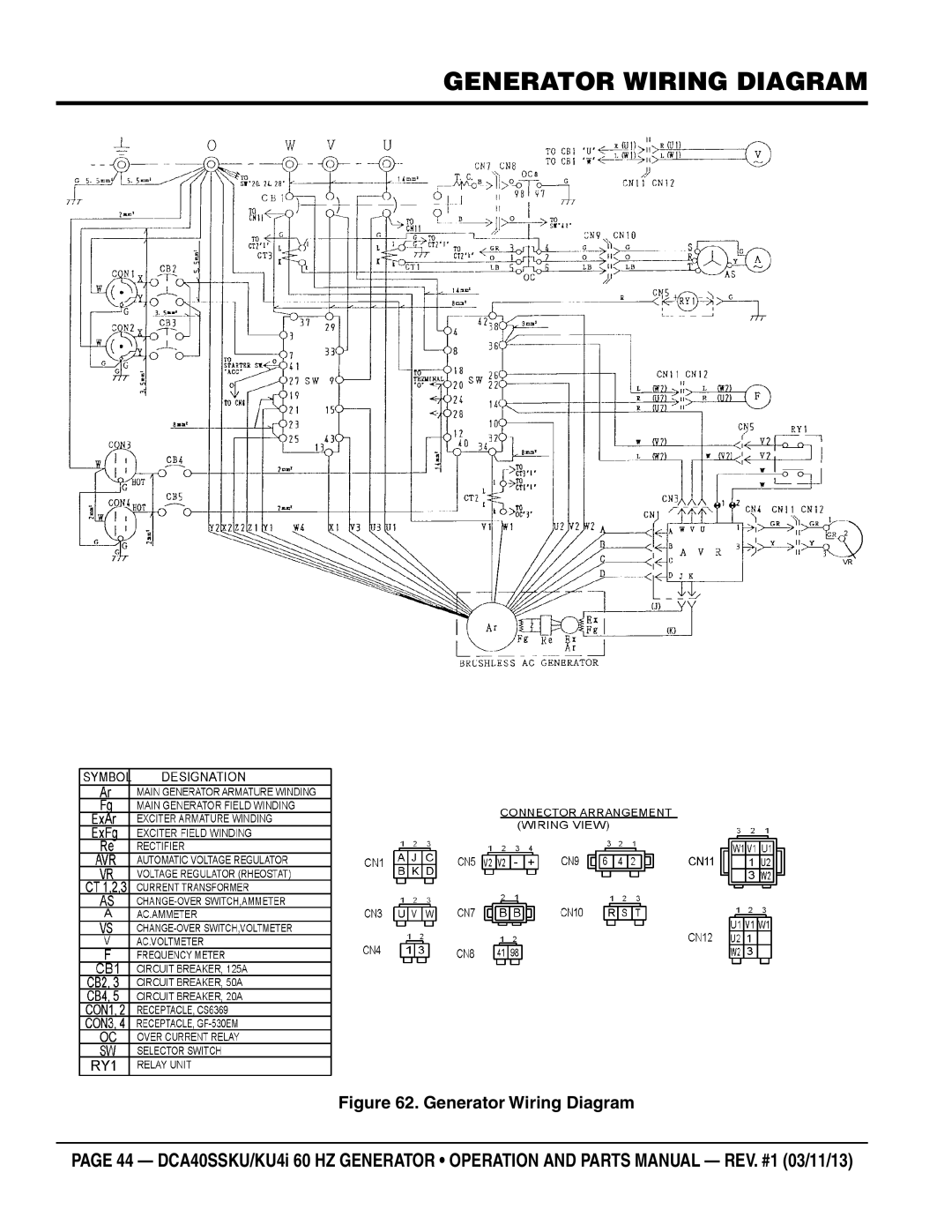 Multiquip DCA40SSKU4i manual Generator Wiring Diagram 