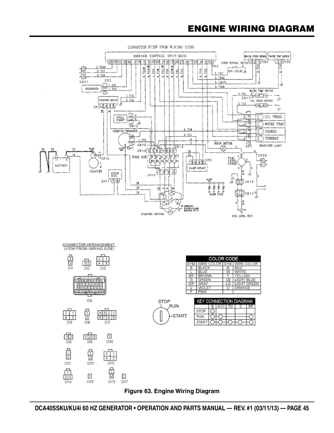 Multiquip DCA40SSKU4i manual Engine Wiring Diagram 