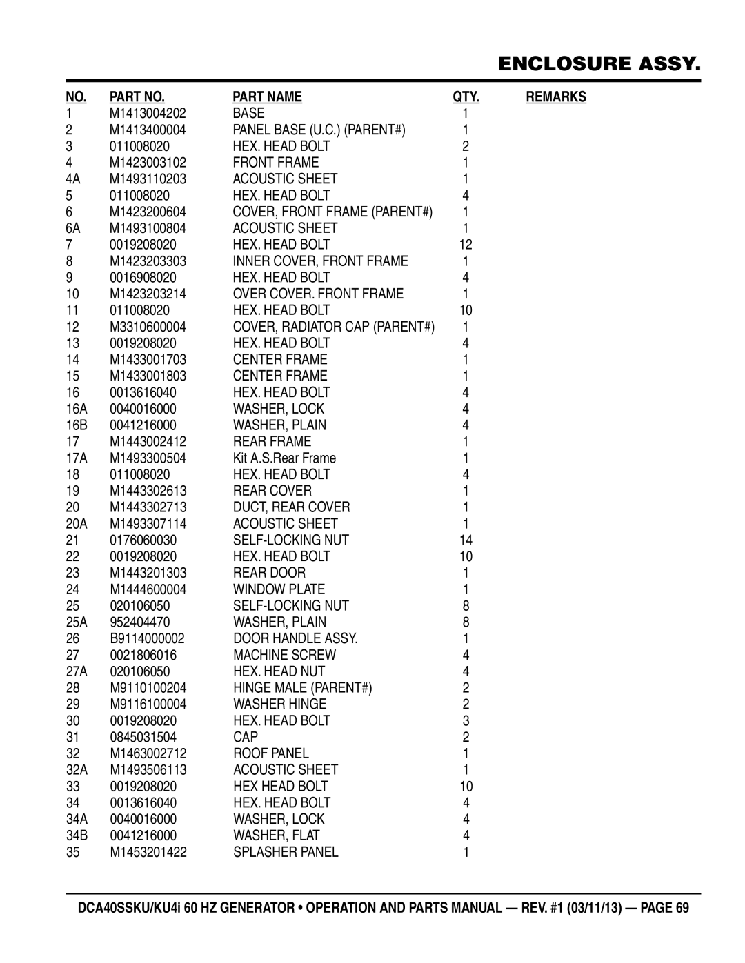 Multiquip DCA40SSKU M1413004202, M1413400004, M1423003102, M1493110203, M1423200604, M1493100804, M1423203303, 0016908020 