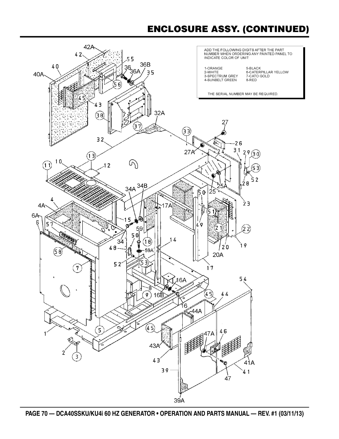 Multiquip DCA40SSKU4i manual Enclosure Assy 