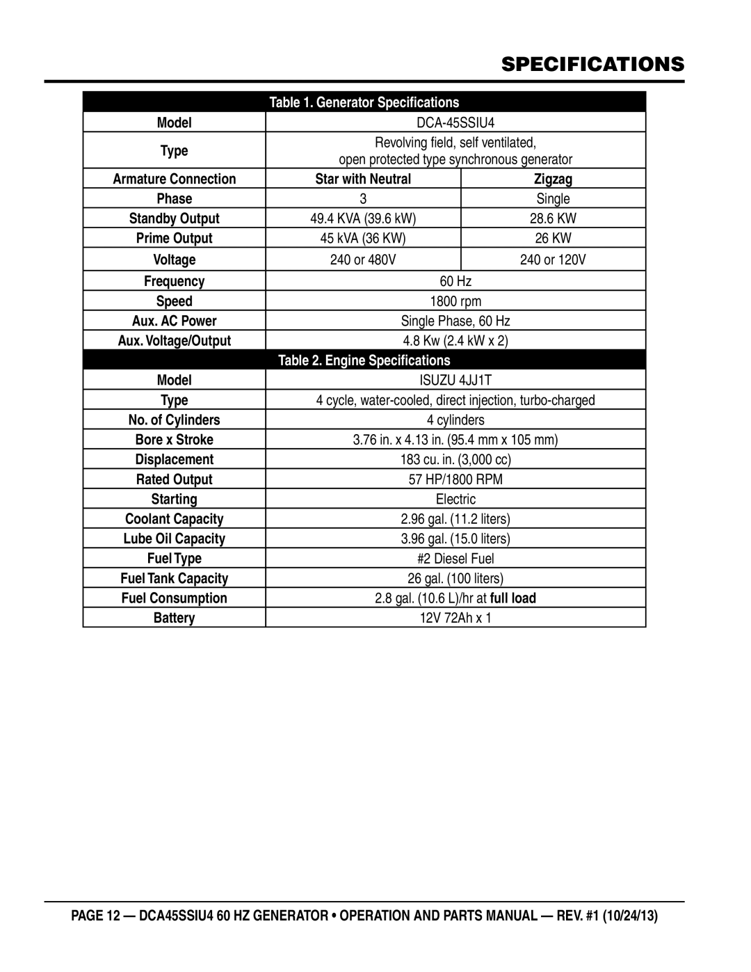 Multiquip dca45ssiu4 manual Specifications, Model 