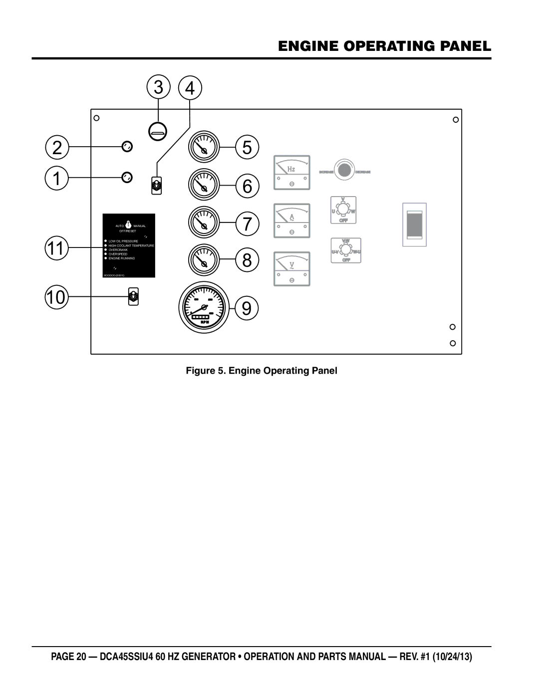 Multiquip dca45ssiu4 manual Engine Operating Panel 