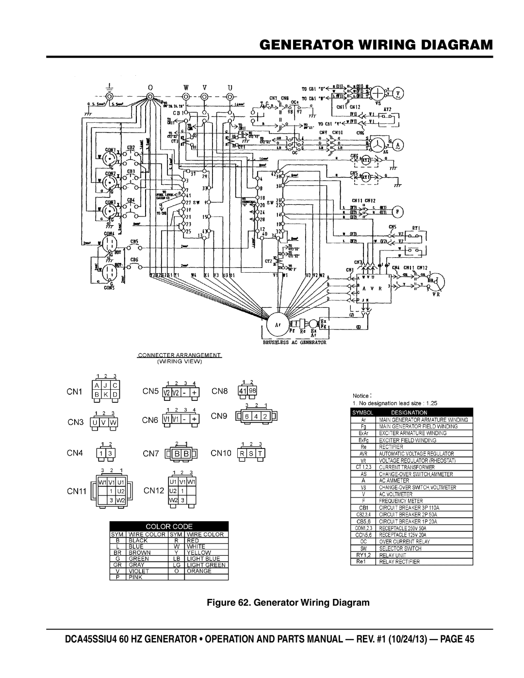 Multiquip dca45ssiu4 manual Generator Wiring Diagram 