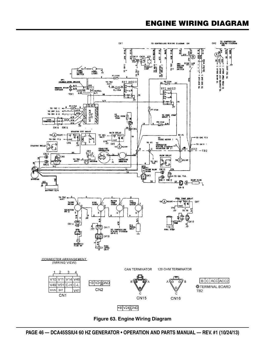 Multiquip dca45ssiu4 manual Engine Wiring Diagram 