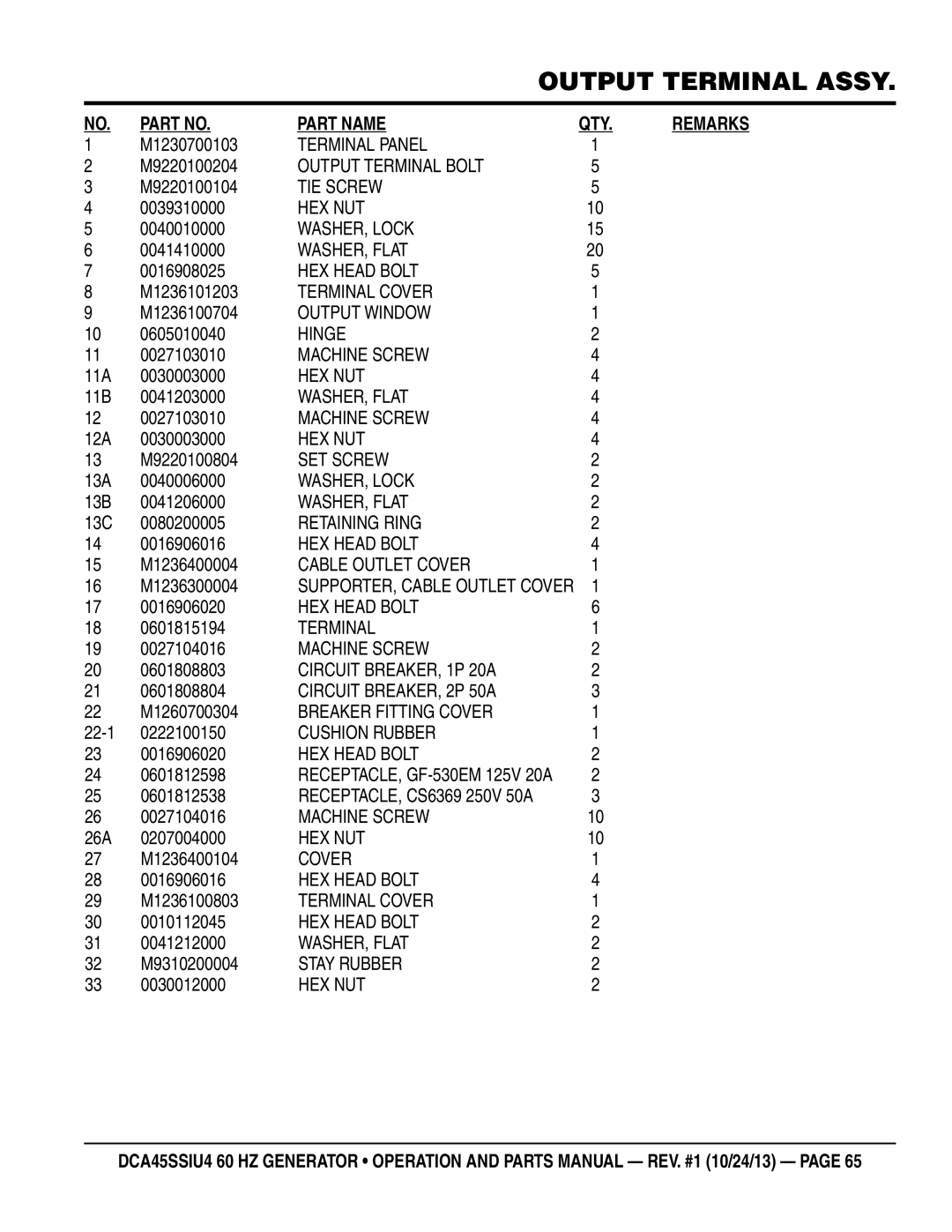 Multiquip dca45ssiu4 M1230700103, M9220100204, M9220100104, 0039310000, 0041410000, 0016908025, M1236101203, M1236100704 