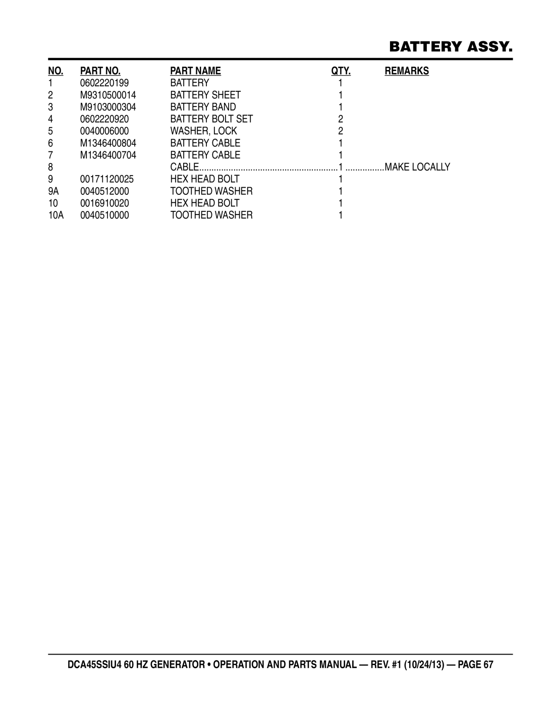 Multiquip dca45ssiu4 0602220199, M9310500014, M9103000304, 0602220920, M1346400804, M1346400704, 00171120025, 0040512000 