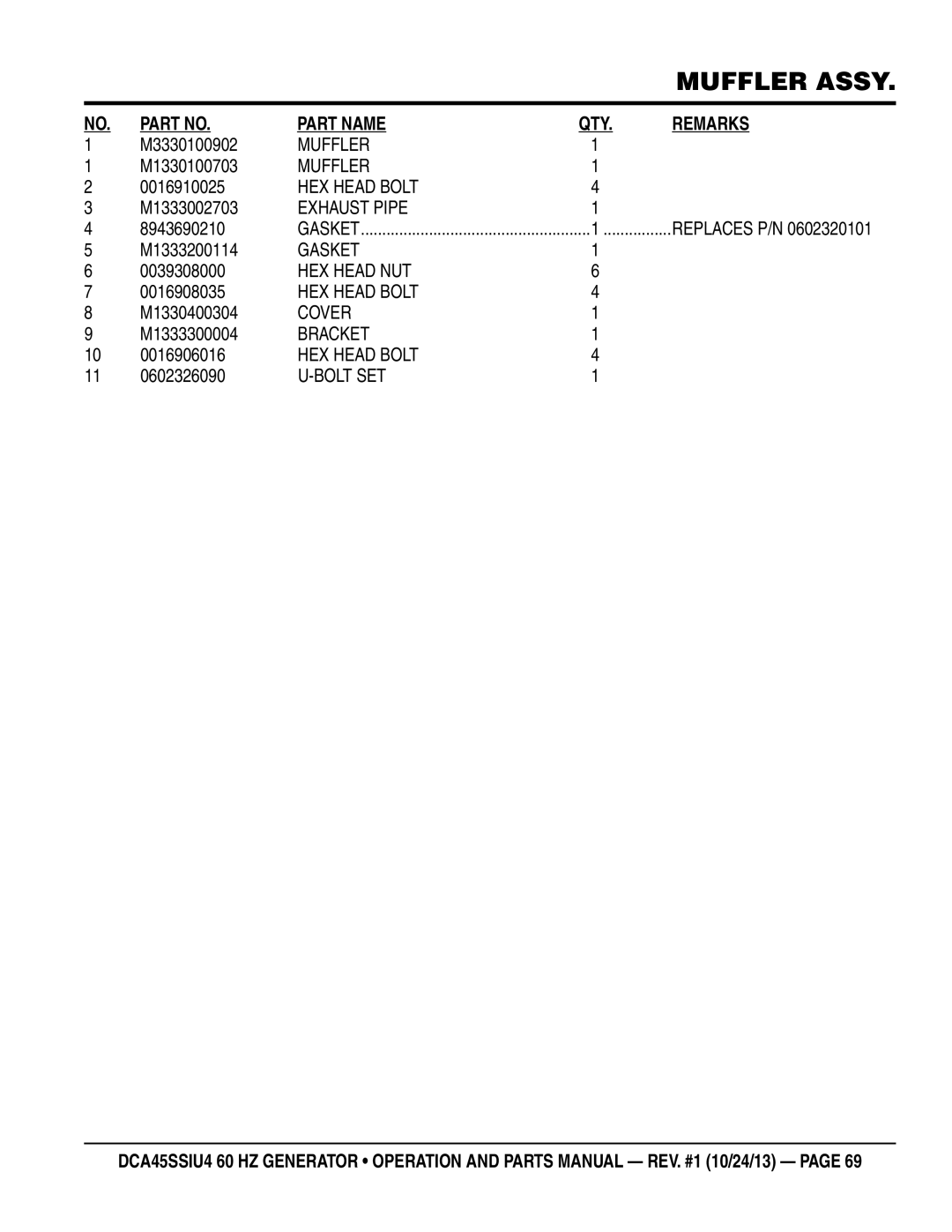 Multiquip dca45ssiu4 M3330100902, M1330100703, 0016910025, M1333002703, 8943690210, M1333200114, 0039308000, 0016908035 