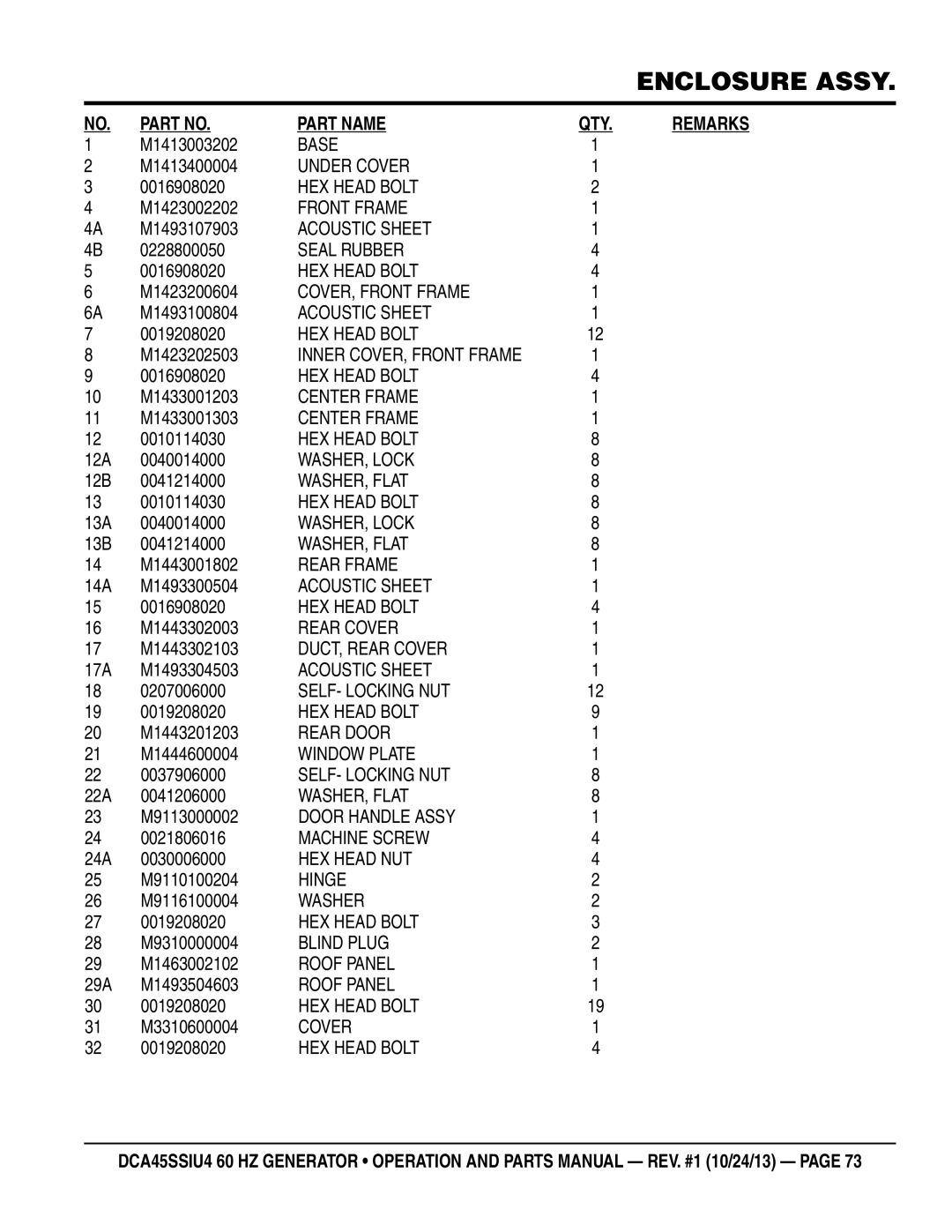 Multiquip dca45ssiu4 M1413003202, M1413400004, M1423002202, M1493107903, 0228800050, M1423200604, M1493100804, 0019208020 