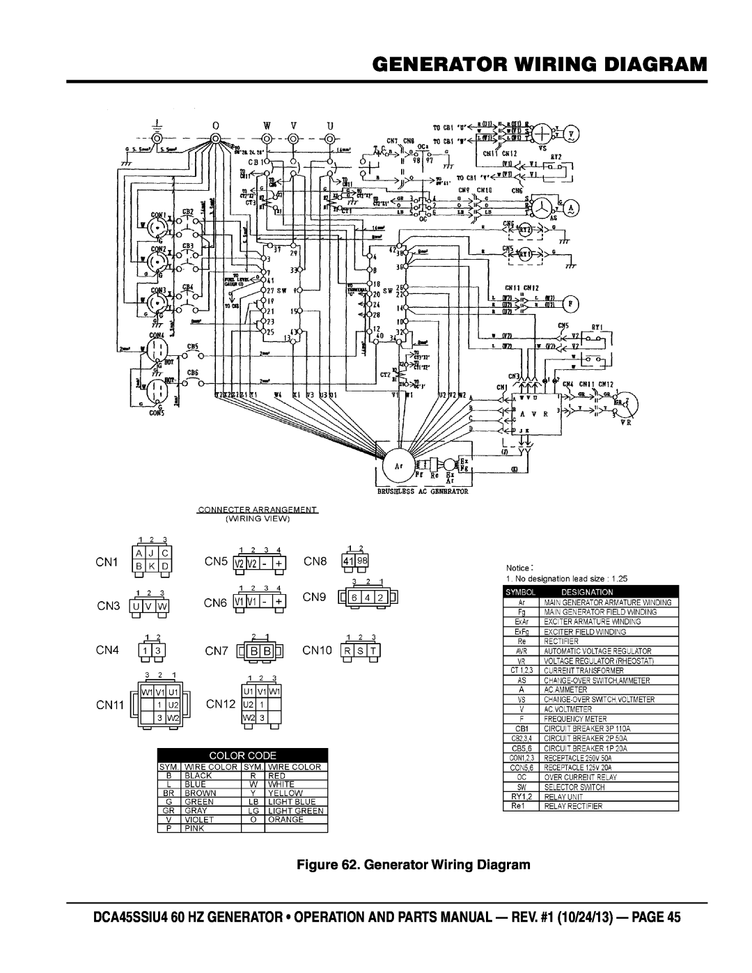 Multiquip dca45ssiu4 manual Generator Wiring Diagram 
