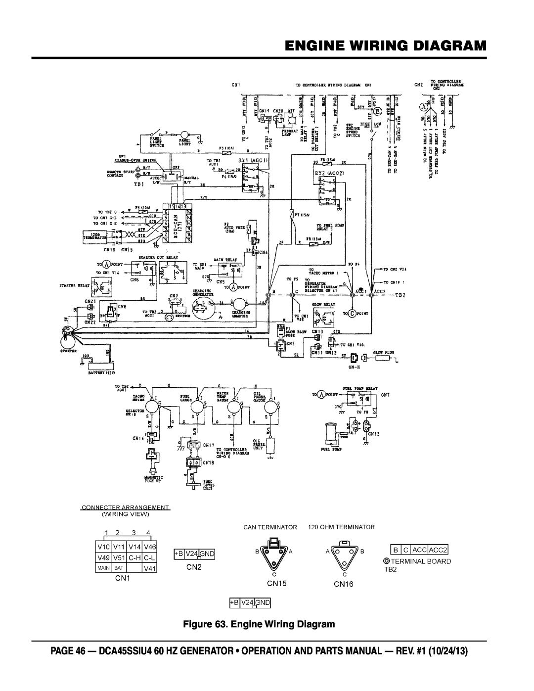 Multiquip dca45ssiu4 manual Engine Wiring Diagram 