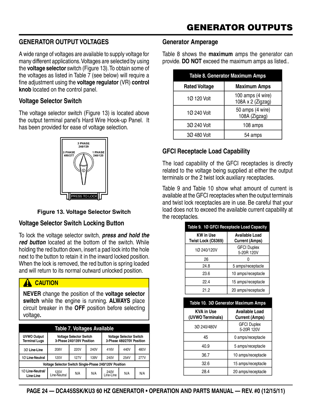 Multiquip DCA45SSKU3 manual Generator Output Voltages, Voltage Selector Switch, Generator Amperage 