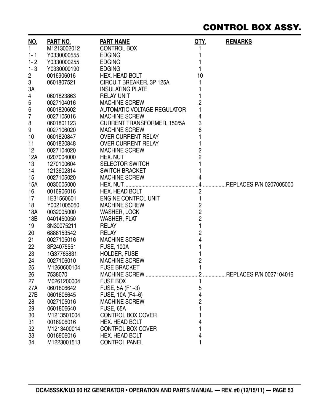 Multiquip DCA45SSKU M1213002012, Y0330000555, Y0330000255, Y0330000190, 0016906016, 0601807521, 0601823863, 0027104016 