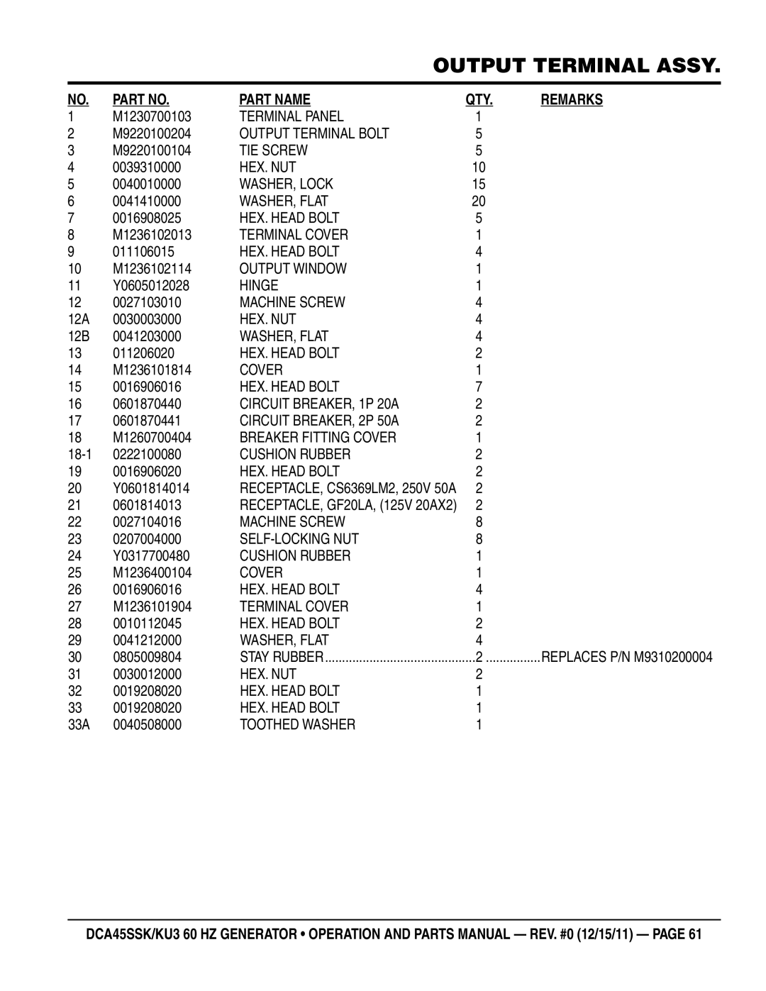 Multiquip DCA45SSKU M1230700103, M9220100204, M9220100104, 0039310000, 0041410000, 0016908025, M1236102013, 011106015 