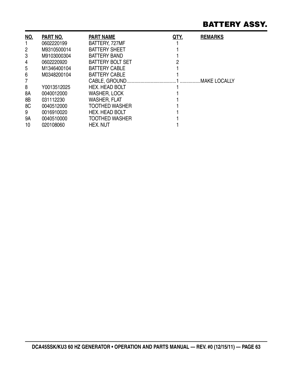 Multiquip DCA45SSKU 0602220199, M9310500014, M9103000304, 0602220920, M1346400104, M0348200104, 0040512000, 0016910020 