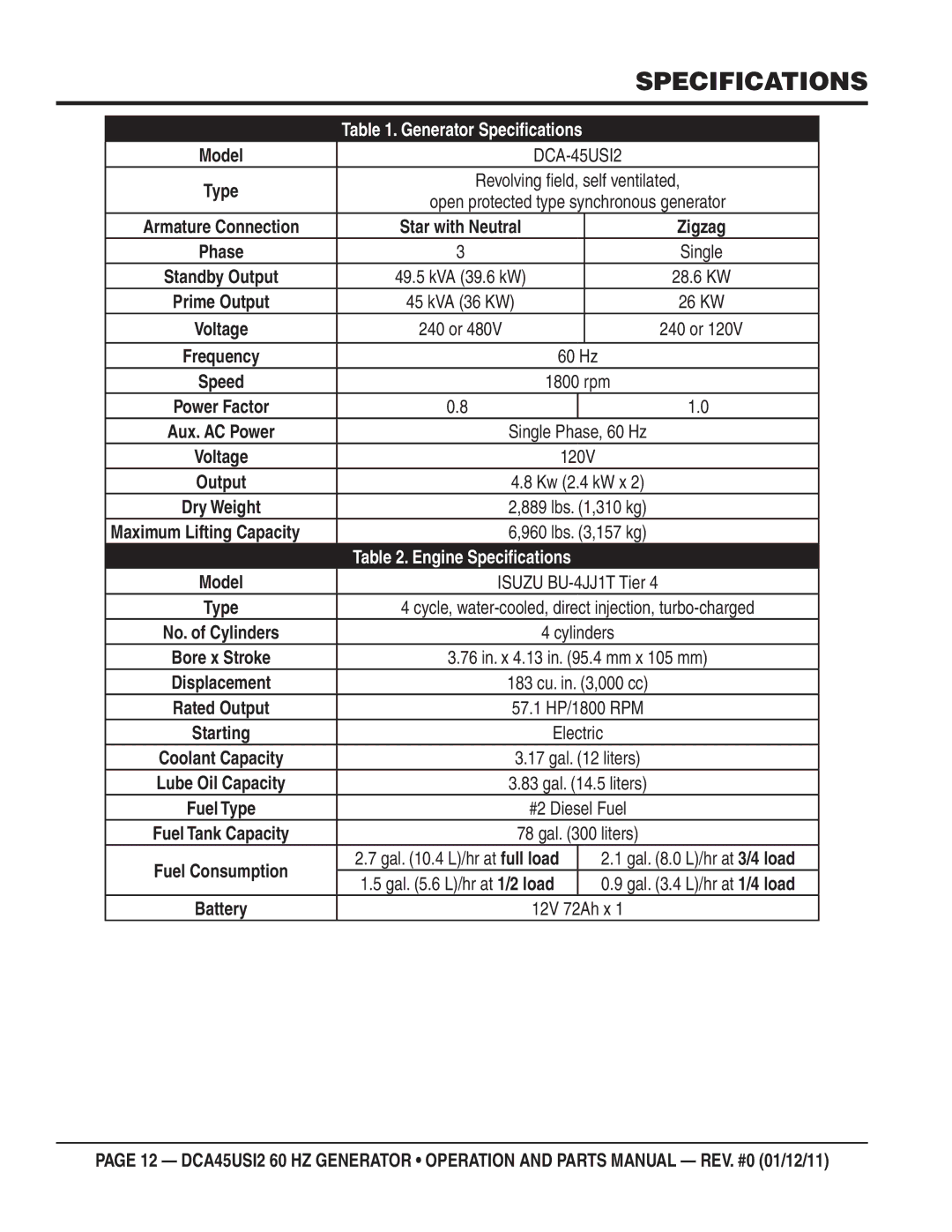 Multiquip DCA45USI2 manual Specifications, DCA-45USI2, Isuzu BU-4JJ1T Tier 