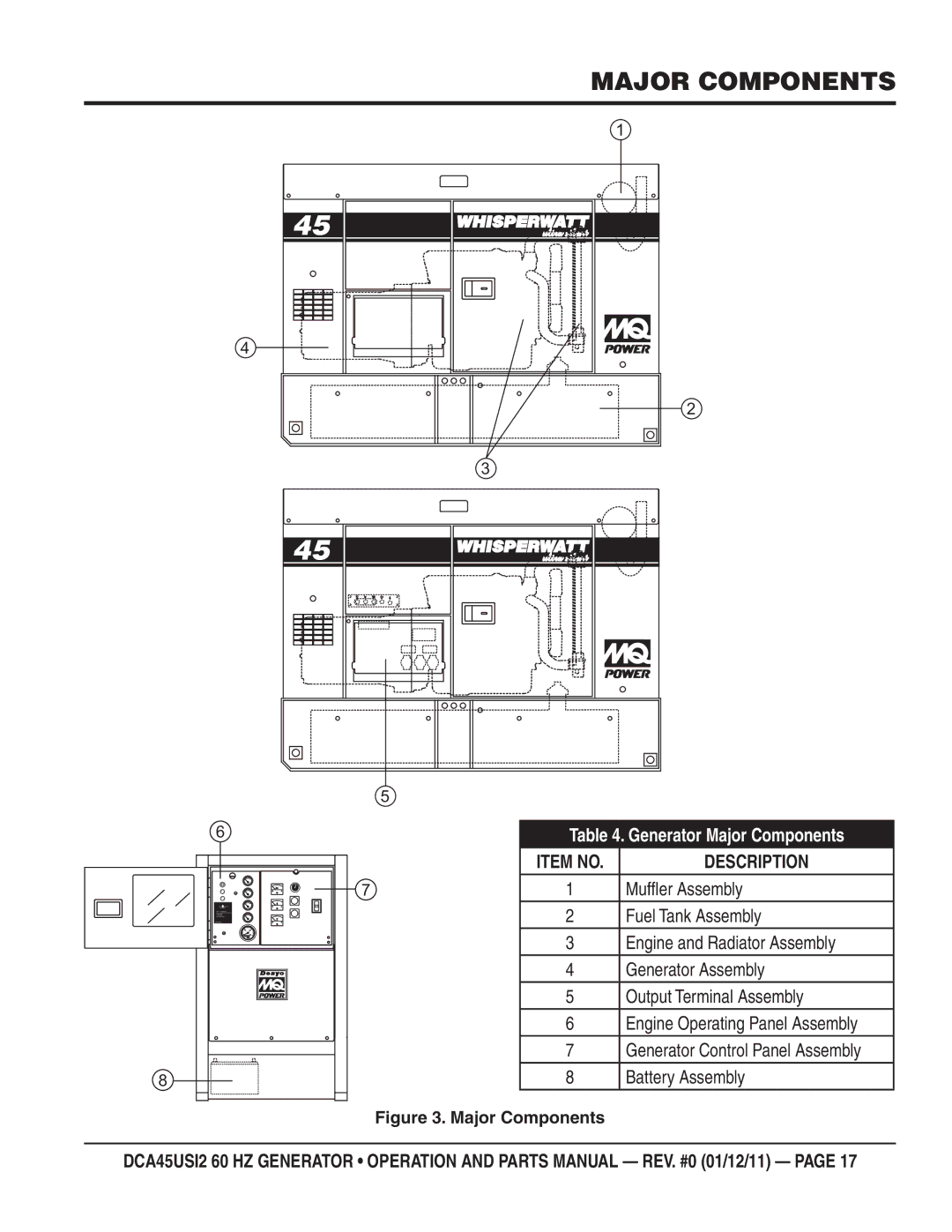 Multiquip DCA45USI2 manual Major Components, Mufﬂ er Assembly 