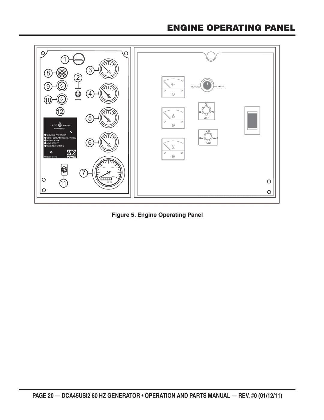 Multiquip DCA45USI2 manual Engine Operating Panel, Off 