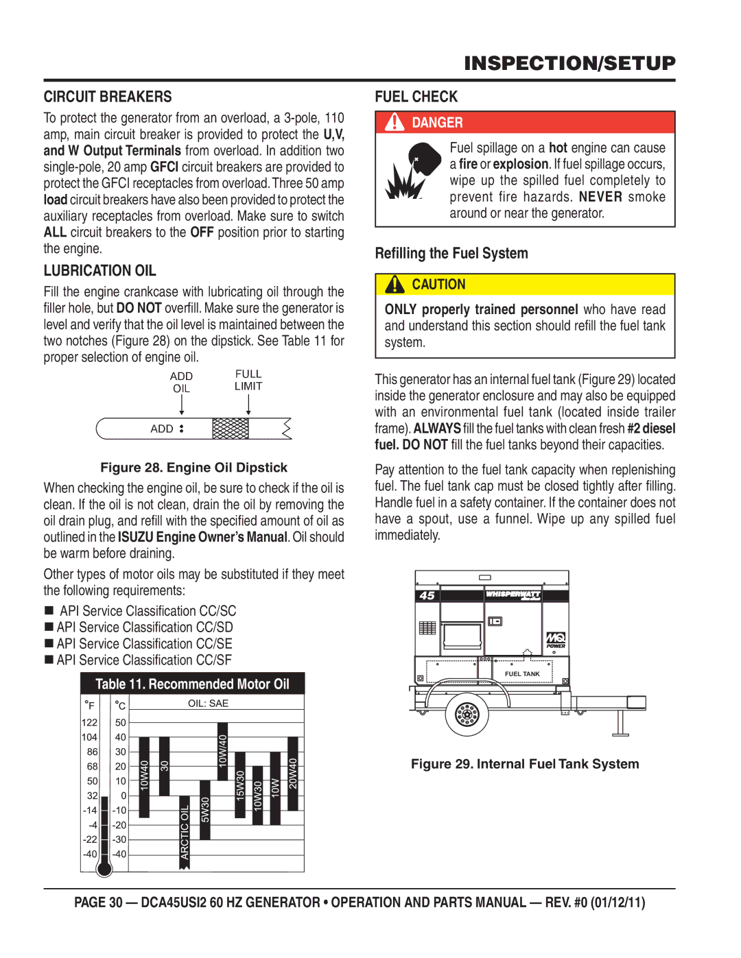 Multiquip DCA45USI2 manual Inspection/Setup, Circuit Breakers, Lubrication OIL, Fuel Check, Reﬁlling the Fuel System 