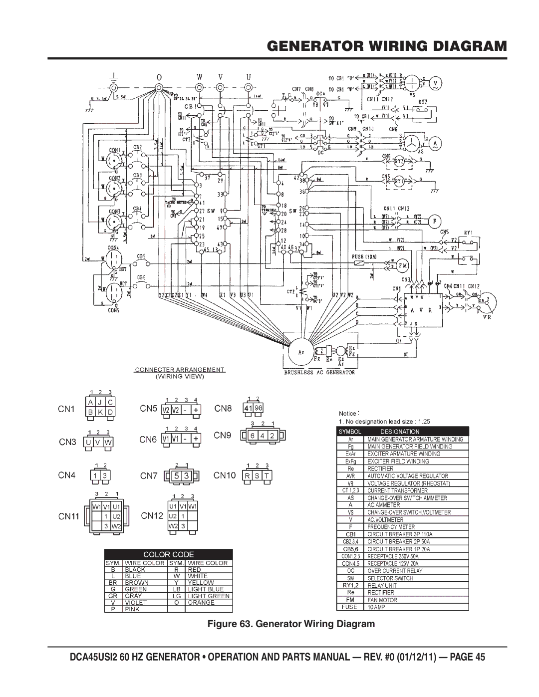 Multiquip DCA45USI2 manual Generator Wiring Diagram 