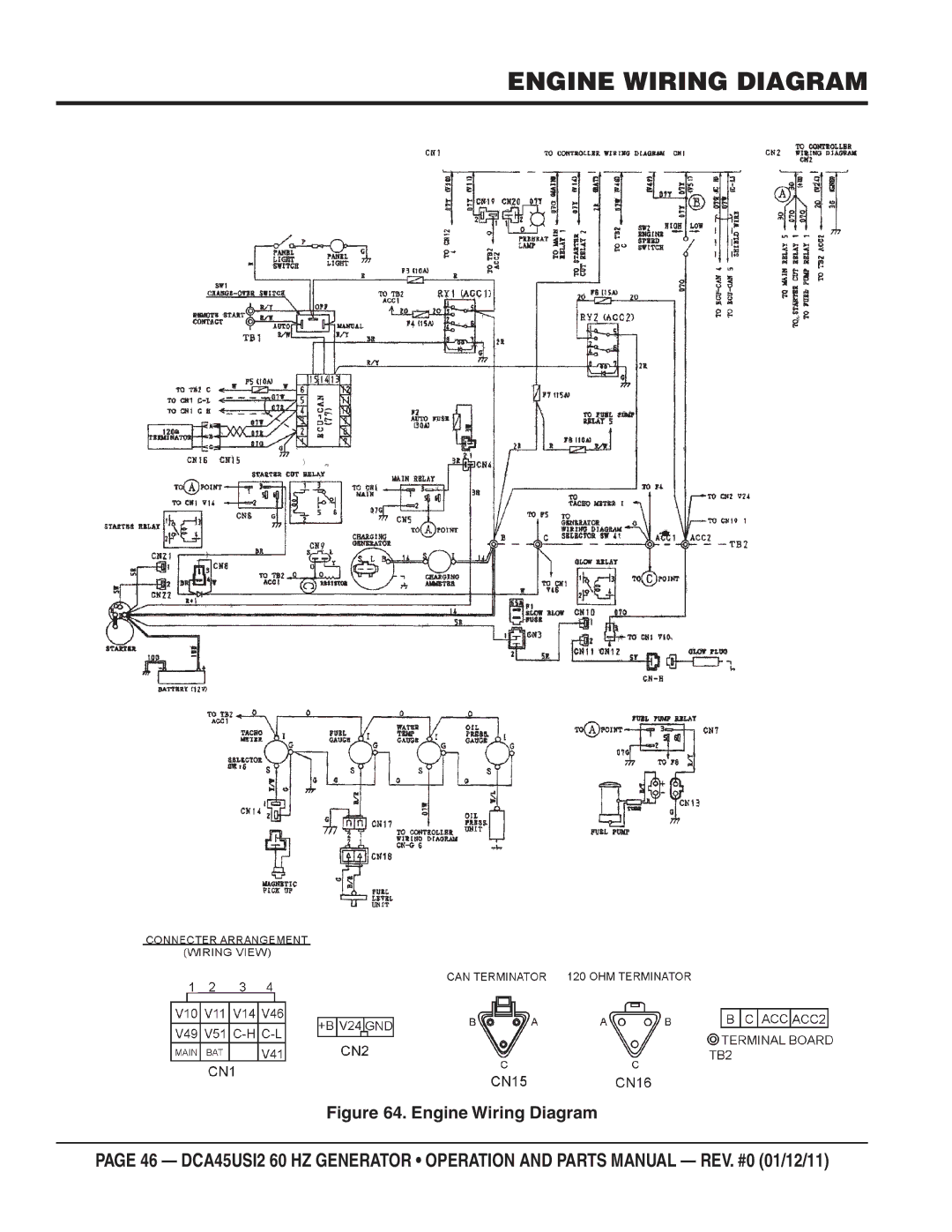 Multiquip DCA45USI2 manual Engine Wiring Diagram 