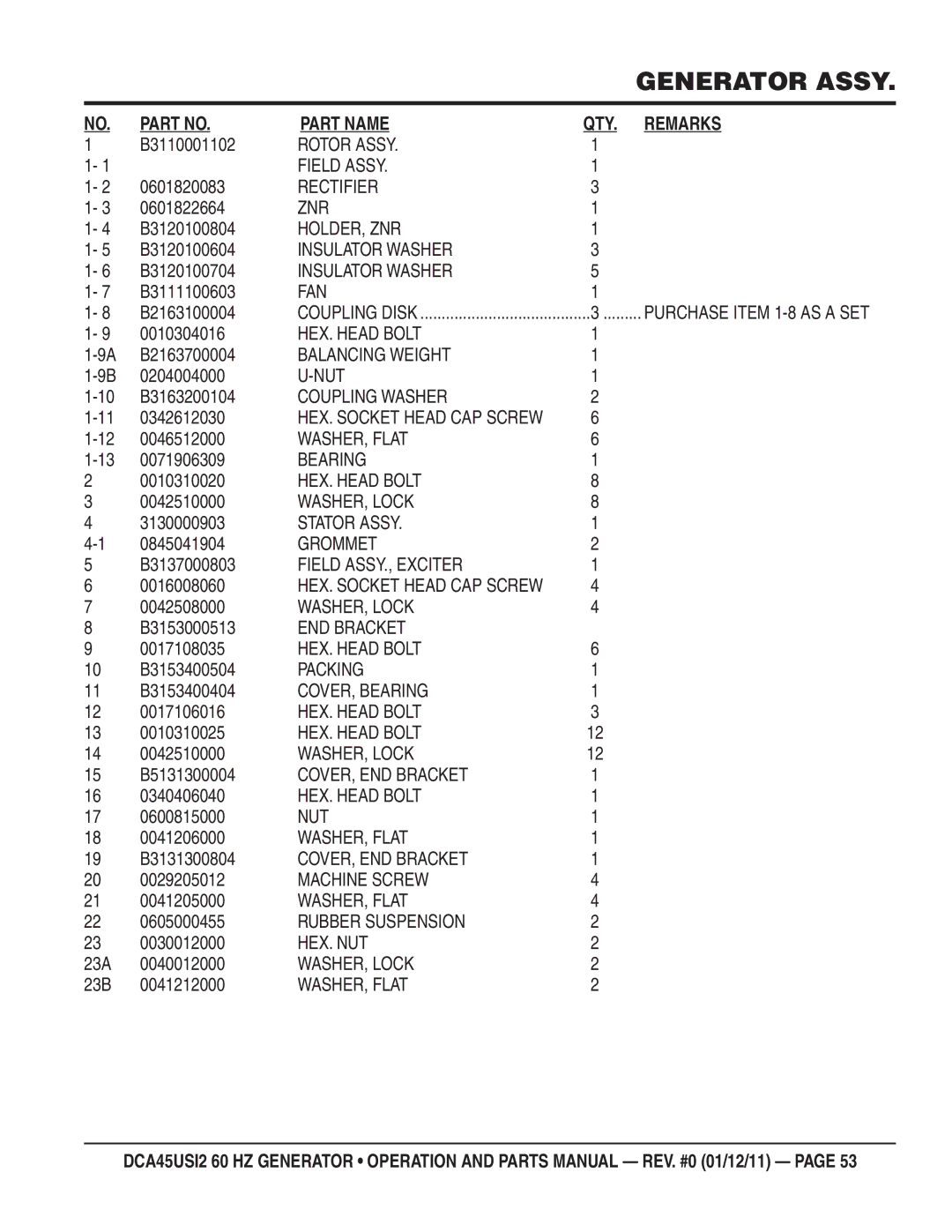 Multiquip DCA45USI2 Rotor Assy Field Assy, Rectifier, Holder, Znr, Insulator Washer, Fan, HEX. Head Bolt, Nut, Bearing 