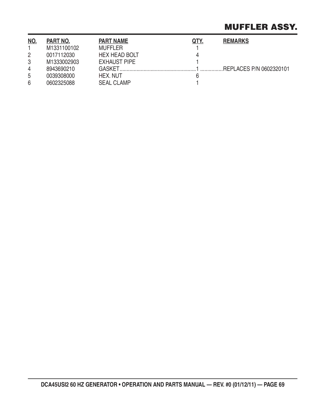 Multiquip DCA45USI2 manual Muffler, HEX Head Bolt, Exhaust Pipe, Seal Clamp 