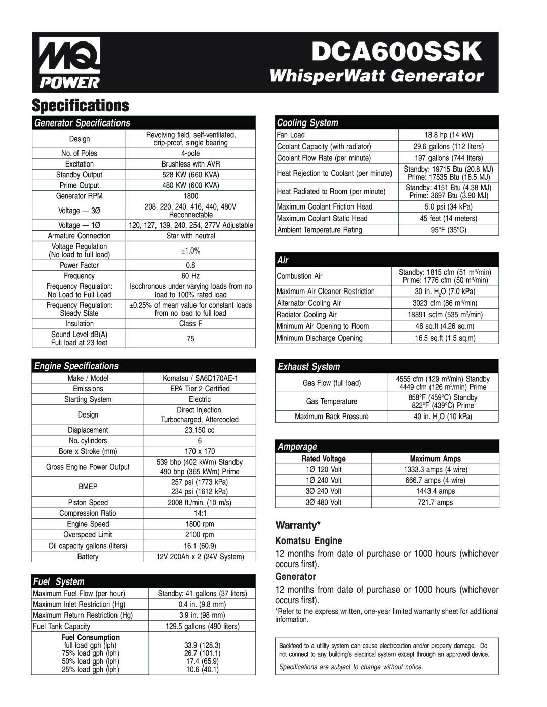 Multiquip DCA600SSK manual Generator Specifications 