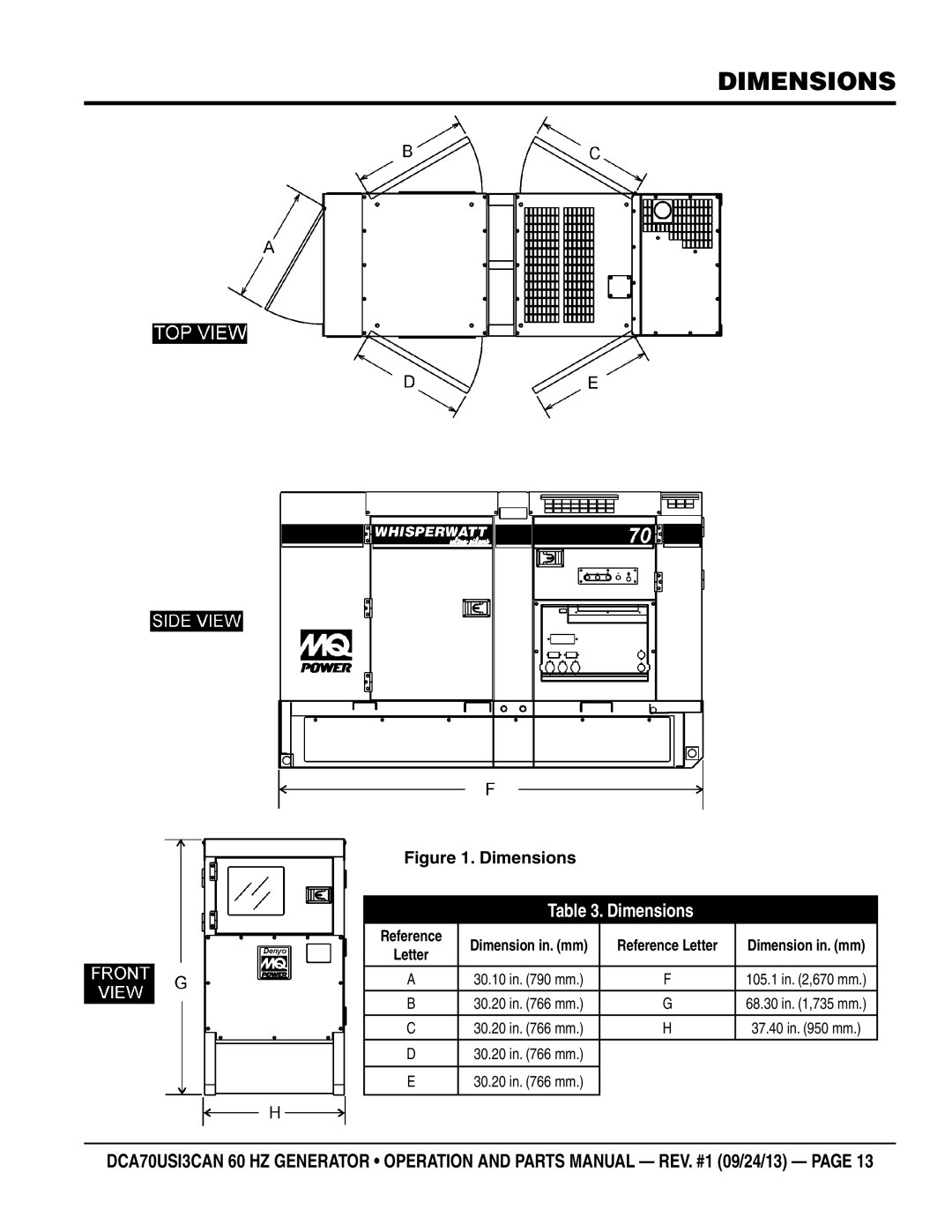 Multiquip DCA70US13CAN manual Dimensions 