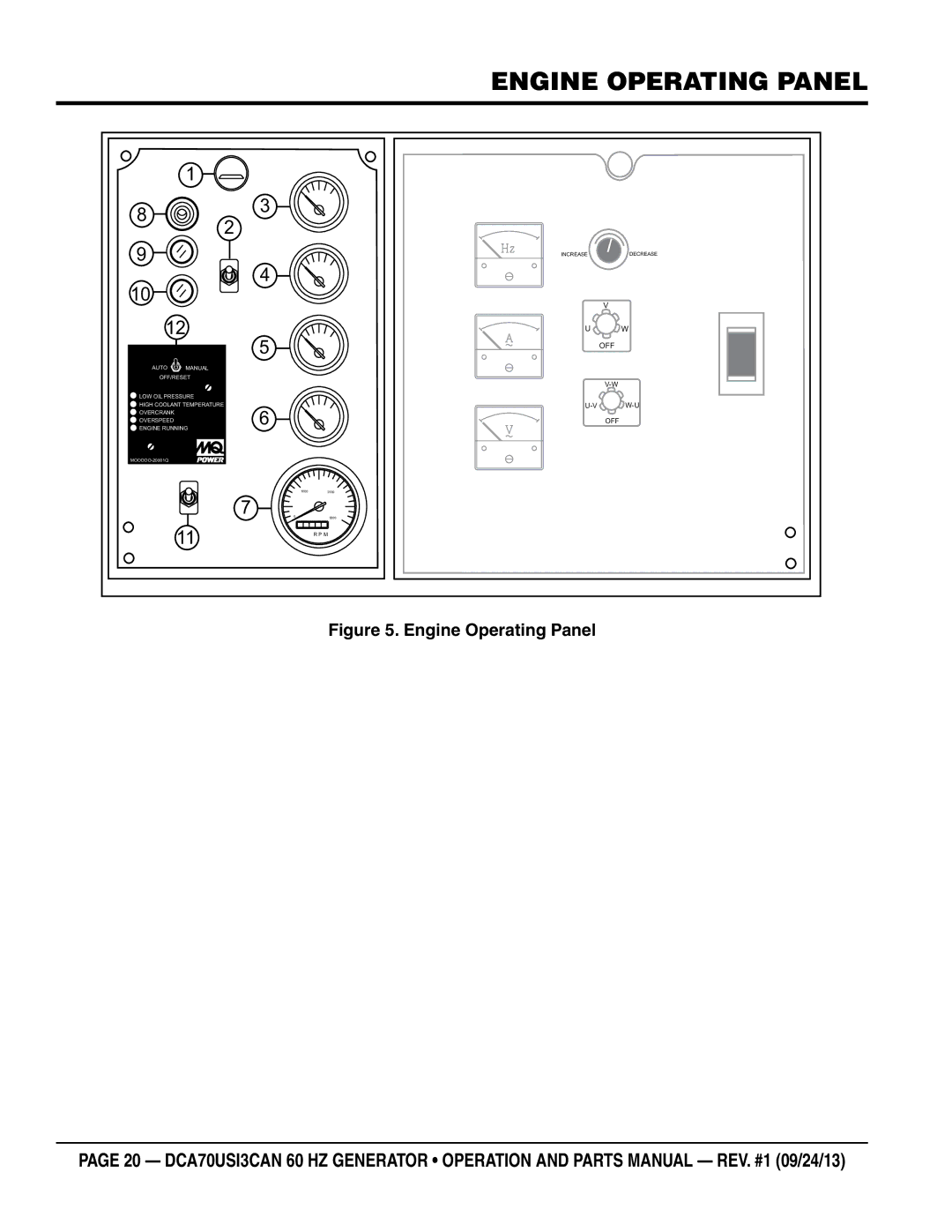 Multiquip DCA70US13CAN manual Engine Operating Panel 