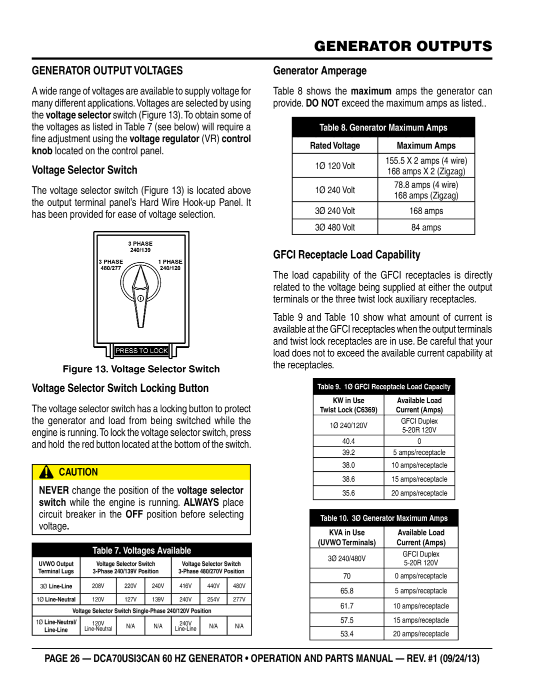 Multiquip DCA70US13CAN manual Generator Output Voltages, Voltage Selector Switch, Generator Amperage 