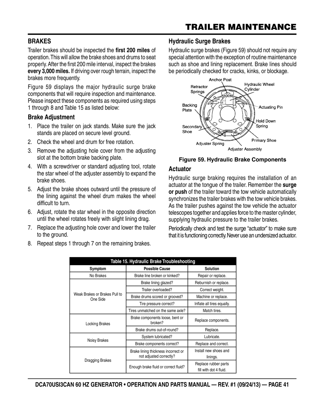 Multiquip DCA70US13CAN manual Brake Adjustment, Hydraulic Surge Brakes, Actuator 