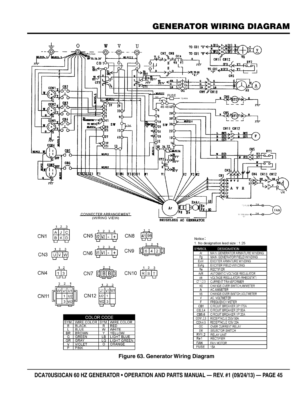 Multiquip DCA70US13CAN manual Generator Wiring Diagram 