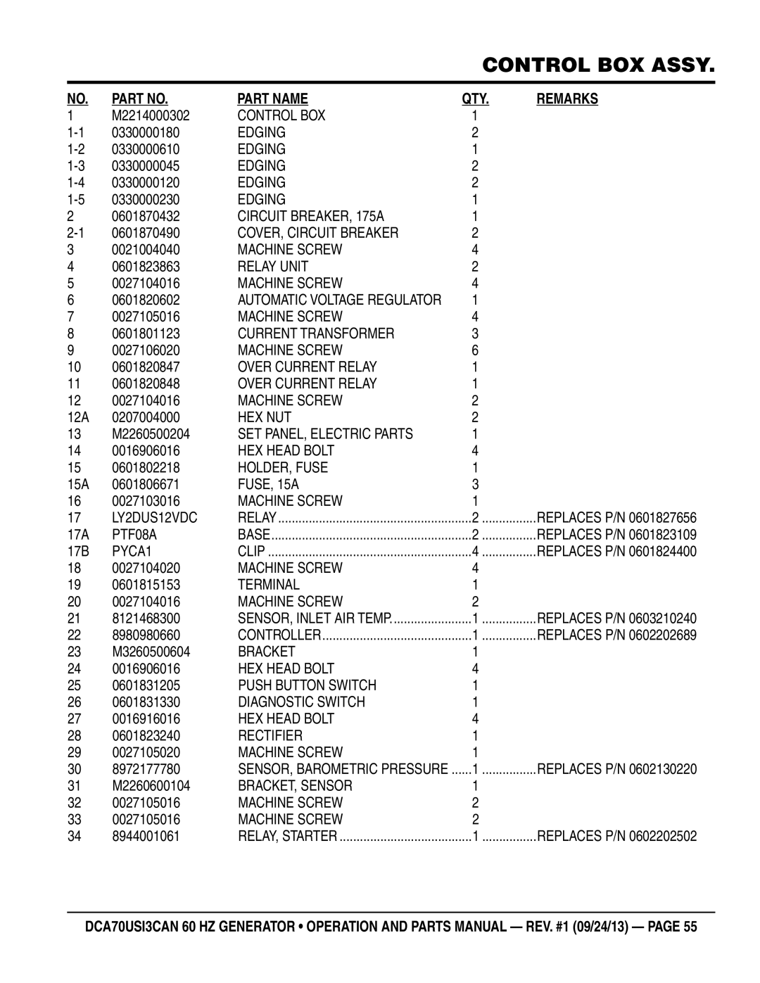 Multiquip DCA70US13CAN M2214000302, 0330000180, 0330000610, 0330000045, 0330000120, 0330000230, 0601870432, 0601870490 