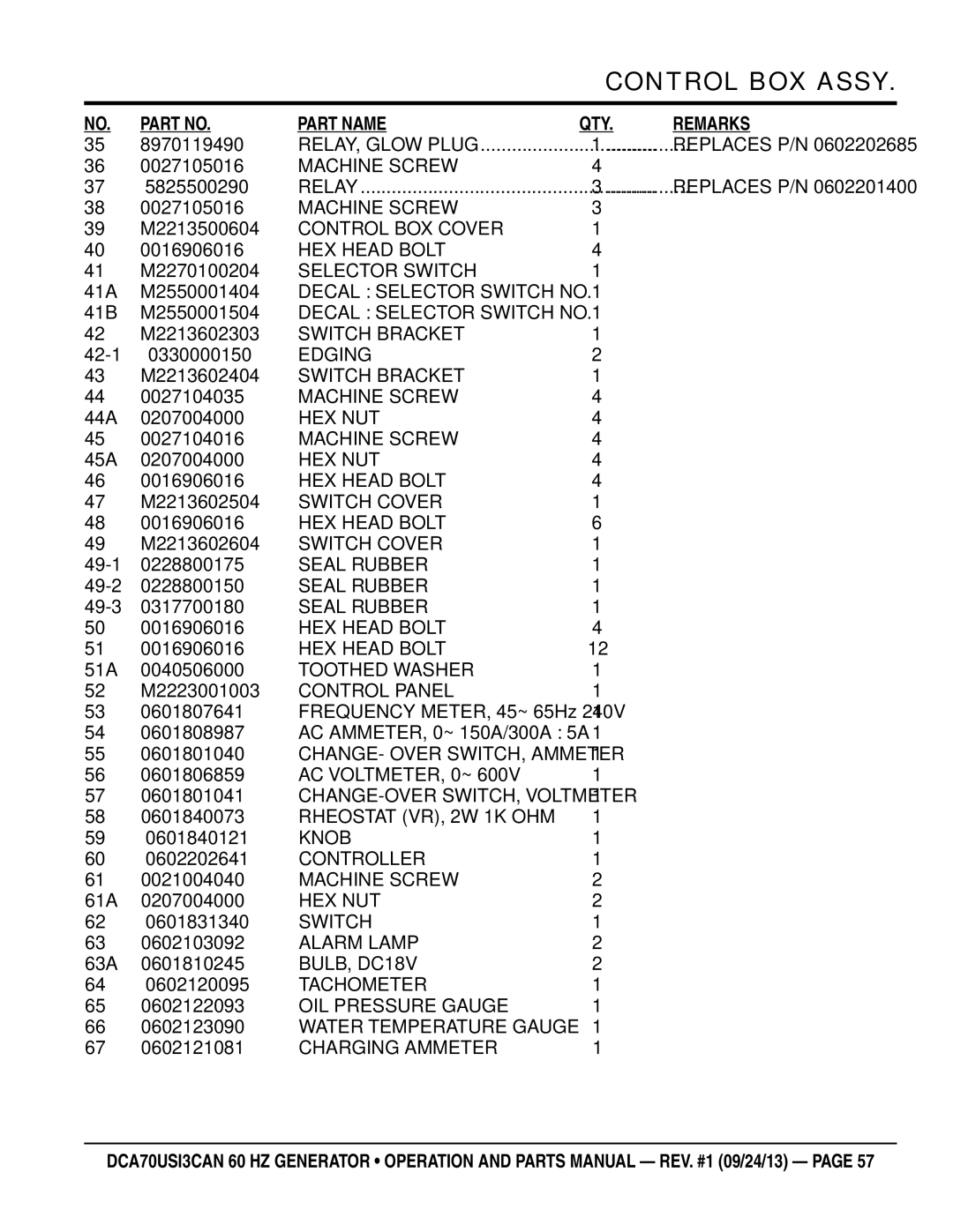 Multiquip DCA70US13CAN 8970119490, 5825500290, M2213500604, M2270100204, 41A M2550001404, 41B M2550001504, M2213602303 