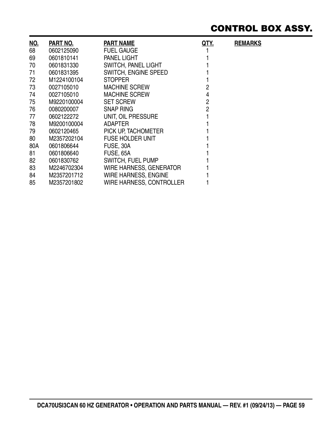 Multiquip DCA70US13CAN 0602125090, 0601810141, 0601831395, M1224100104, 0027105010, M9220100004, 0080200007, 0602122272 