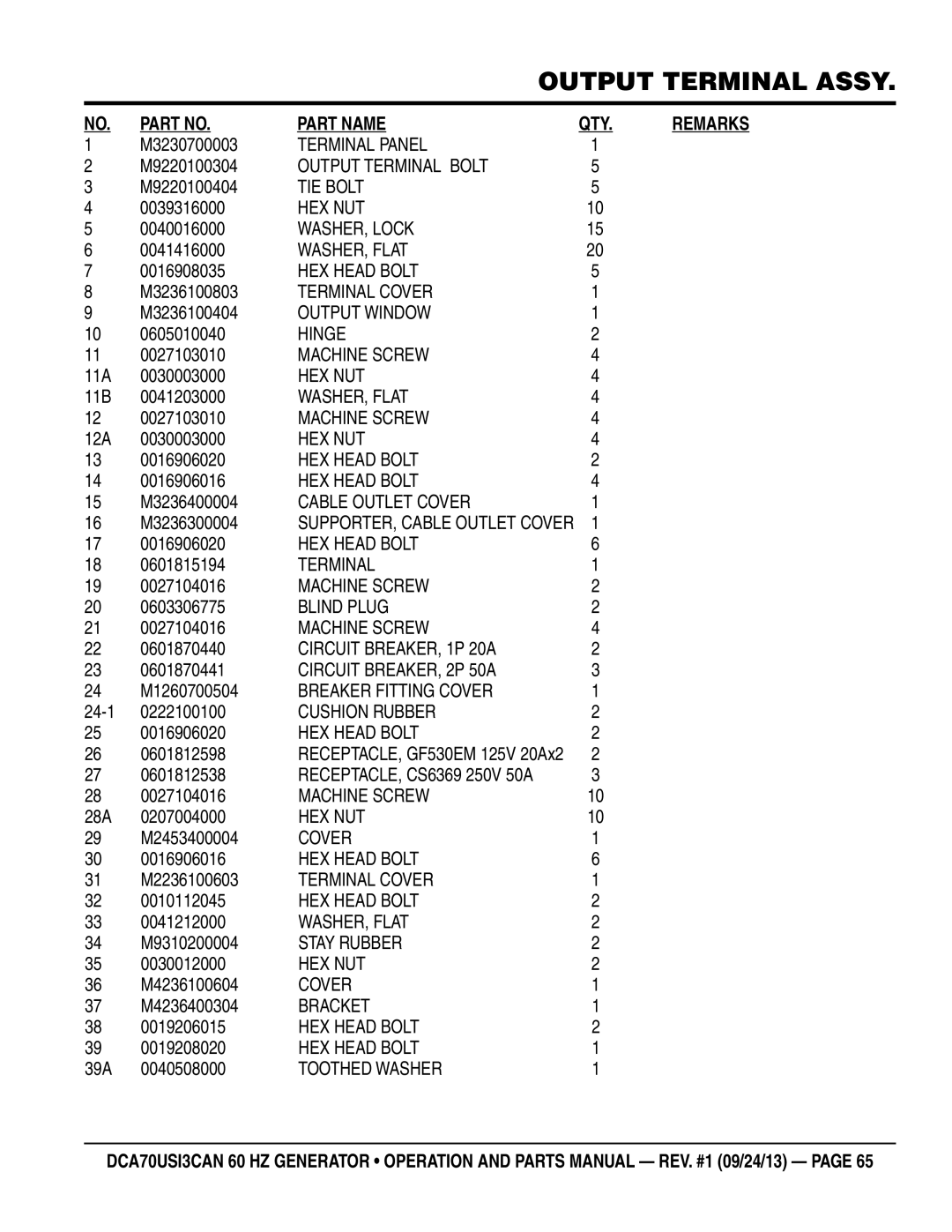 Multiquip DCA70US13CAN M3230700003, M9220100304, M9220100404, 0039316000, 0040016000, 0041416000, 0016908035, M3236100803 