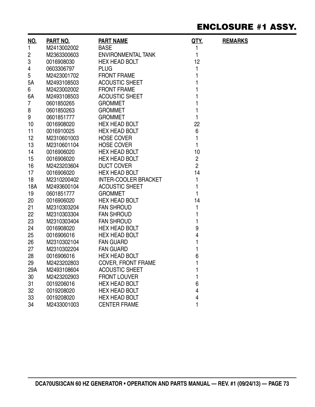 Multiquip DCA70US13CAN M2413002002, M2363300603, 0603306797, M2423001702, M2493108503, M2423002002, 0601850265, 0601850263 