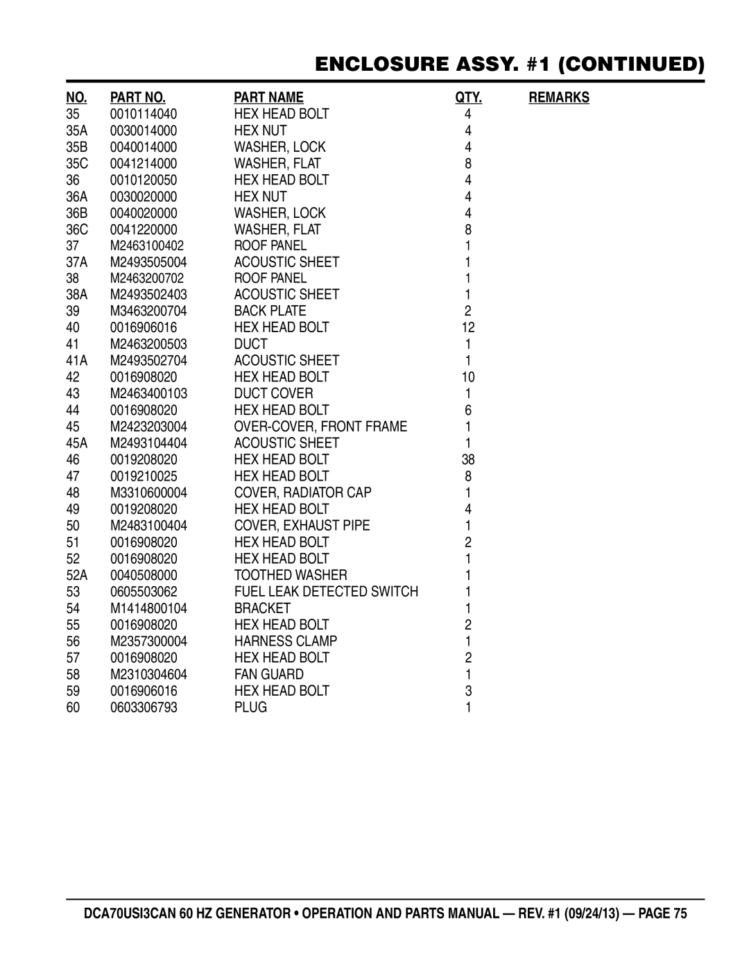 Multiquip DCA70US13CAN 0010114040, 35A 0030014000, 35B 0040014000, 35C 0041214000, 0010120050, 36A 0030020000, M3463200704 