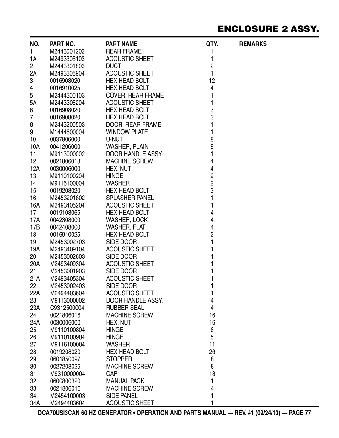 Multiquip DCA70US13CAN manual M2443001202, M2493305103, M2443301803, M2493305904, M2444300103, M2443305204, M2443200503 